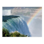 Niagara Falls, NY Postcard