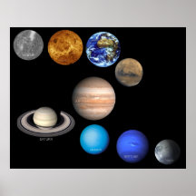 Nine Planets in the Solar System Posters