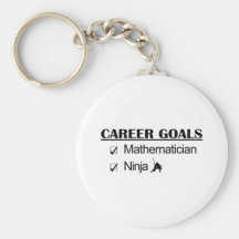 Ninja Career Goals - Mathematician Key Chains
