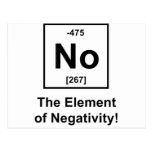 No-Element-of-Negativity Post Cards