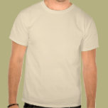 NO NUCLEAR MAP t-shirts