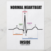 Normal Heartbeat Inside (ECG EKG) Personalised Flyer