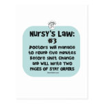 Nursy's Law No. 3 - Doctors at Shift Change Postcards