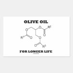 Olive Oil For Longer Life (Molecule) Rectangular Sticker