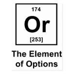 Or, The Element of Options Postcards