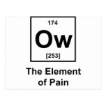 Ow, The Element of Pain Postcards