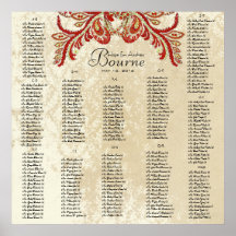 Paisley Peacock- Use 35 x 35 size (200 guests) Poster