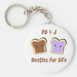 Peanut Butter and Jelly Keychain