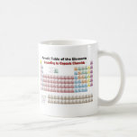 PERIODIC TABLE According to Organic Chemists Mug