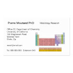 Periodic Table business cards