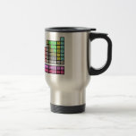 Periodic Table Coffee Mugs
