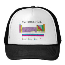 Periodic Table Hats