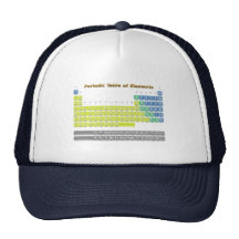Periodic Table Hats