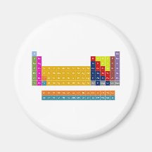 Periodic Table Magnet