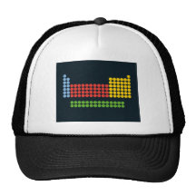 Periodic table mesh hats