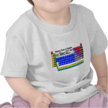 Periodic Table of Elements Shirt