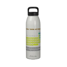 Periodic Table of Elements Water Bottles