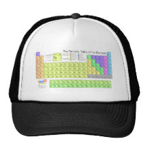 Periodic Table of the Elements Hat