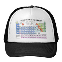 Periodic Table of the Elements Hats