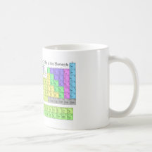 Periodic Table of the Elements Mug