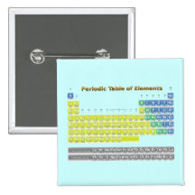 Periodic Table Pins
