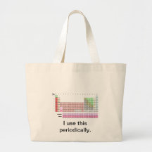 Periodically Bags
