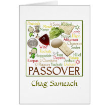 Pesach Symbols Card