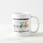 Photosynthesis The Original Green Energy Source Mug