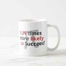 Pi Success - Pi Mug