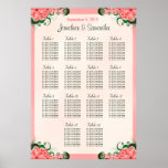 Pink Hibiscus Wedding Table Seating Charts - 14 Posters