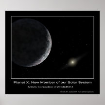 Planet X: New Member of our Solar System Posters