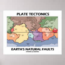 Plate Tectonics Earth's Natural Faults (World Map) Poster