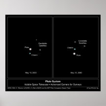 PlutoSystemWithCandidateSatellites Poster