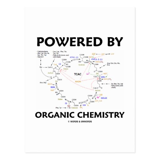 Powered By Organic Chemistry (Krebs Cycle) Postcards
