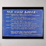 Prize Winning Slogans Print