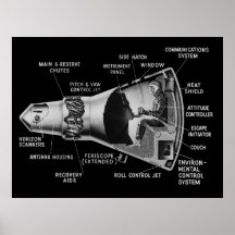 Projecy Mercury Cutaway Posters