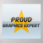 Proud Graphics Expert Poster