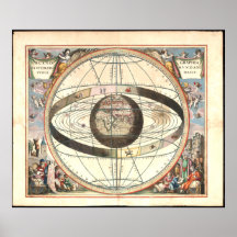 Ptolemaic System Chart (1660) Posters