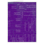 Purple Circuit Board Cyber Industrial EBM Techno Greeting Card