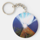 Pyramid n Blue planet with light spray painting Key Chain