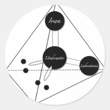 Reality-altering Stickers