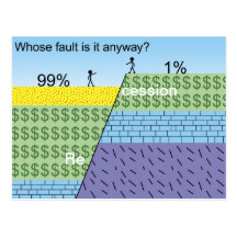 Recession fault post card