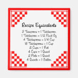 Recipe Equivalents Kitchen Helper Magnet