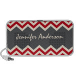 Red, cream and grey chevron zigzag pattern speaker