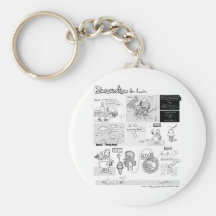 Reincarnation-- How It Works Key Chain