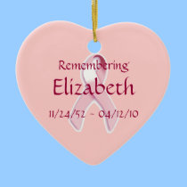 "Remembering____" Breast Cancer Awareness Ribbon ornaments