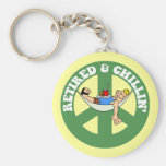 Retired Keychains