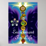 ROD OF ASCLEPIUS WITH 7 CHAKRAS ,SPIRITUAL ENERGY PRINT