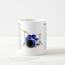 rudiments drum-kit mug