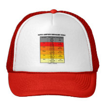 Saffir-Simpson Hurricane Scale (Meteorology) Trucker Hats